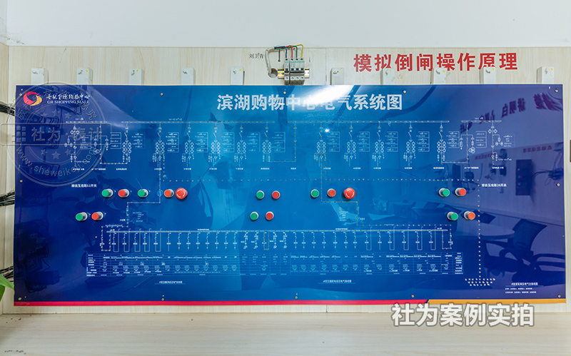 華立電表、濱湖世紀城