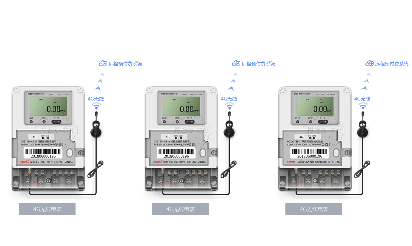 無需布線，內置4G無線采集模塊，通電即可聯(lián)網